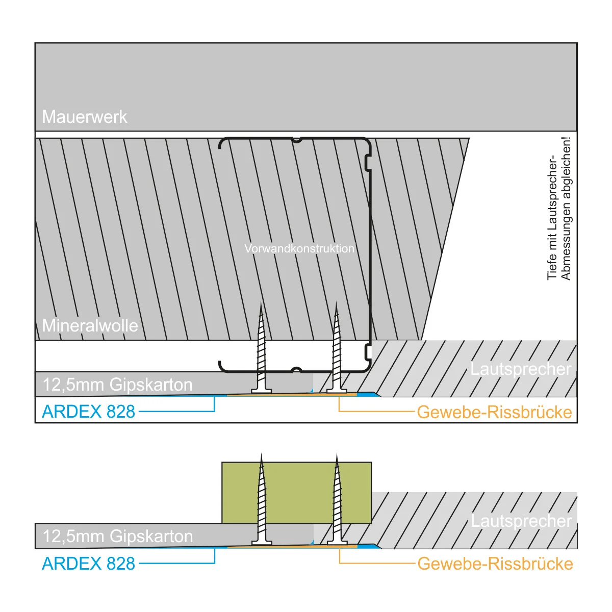 Einbauanleitung  Stealth Acoustics Lautsprecher für Trockenbau - 1 x 12,5mm